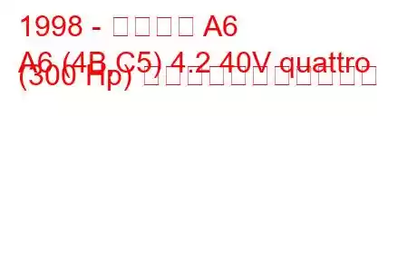 1998 - アウディ A6
A6 (4B,C5) 4.2 40V quattro (300 Hp) の燃料消費量と技術仕様