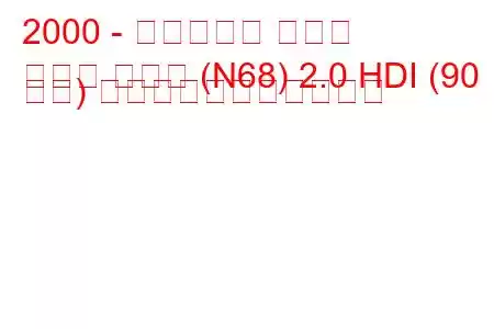 2000 - シトロエン クサラ
クサラ ピカソ (N68) 2.0 HDI (90 馬力) の燃料消費量と技術仕様