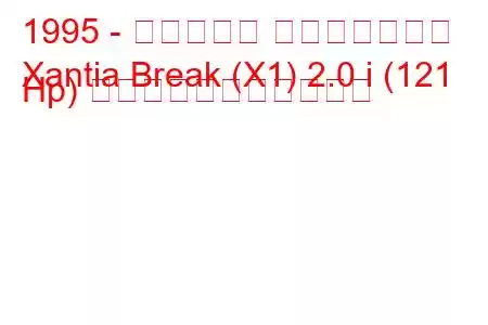 1995 - シトロエン エグザンティア
Xantia Break (X1) 2.0 i (121 Hp) の燃料消費量と技術仕様