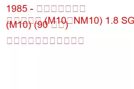1985 - 日産プレーリー
プレーリー (M10、NM10) 1.8 SGL (M10) (90 馬力) の燃料消費量と技術仕様