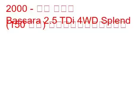 2000 - 日産 バサラ
Bassara 2.5 TDi 4WD Splend (150 馬力) の燃料消費量と技術仕様