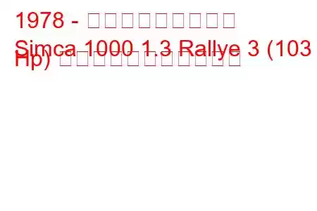 1978 - タルボット・シムカ
Simca 1000 1.3 Rallye 3 (103 Hp) の燃料消費量と技術仕様