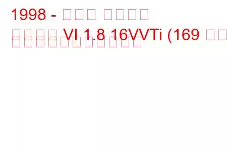 1998 - ホンダ シビック
シビック VI 1.8 16VVTi (169 馬力) の燃料消費量と技術仕様