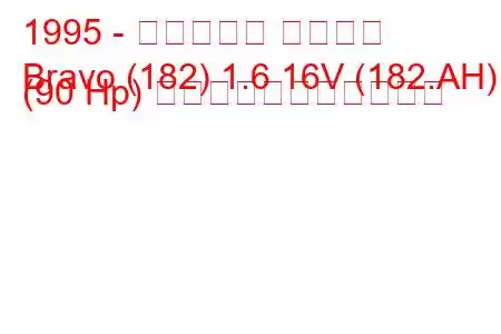 1995 - フィアット ブラボー
Bravo (182) 1.6 16V (182.AH) (90 Hp) の燃料消費量と技術仕様
