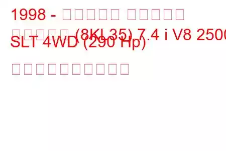 1998 - ホールデン サバーバン
サバーバン (8KL35) 7.4 i V8 2500 SLT 4WD (290 Hp) 燃料消費量と技術仕様