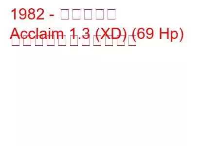 1982 - 勝利の称賛
Acclaim 1.3 (XD) (69 Hp) の燃料消費量と技術仕様