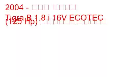 2004 - オペル ティグラ
Tigra B 1.8 i 16V ECOTEC (125 Hp) の燃料消費量と技術仕様