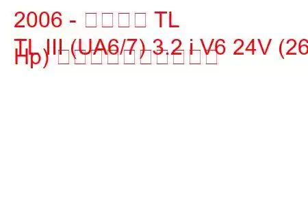 2006 - アキュラ TL
TL III (UA6/7) 3.2 i V6 24V (261 Hp) 燃料消費量と技術仕様