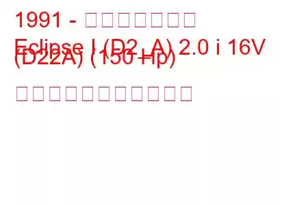 1991 - 三菱エクリプス
Eclipse I (D2_A) 2.0 i 16V (D22A) (150 Hp) の燃料消費量と技術仕様