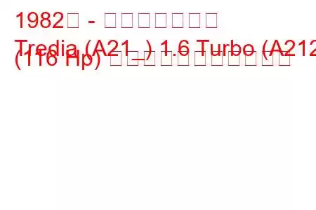 1982年 - 三菱トレディア
Tredia (A21_) 1.6 Turbo (A212) (116 Hp) の燃料消費量と技術仕様
