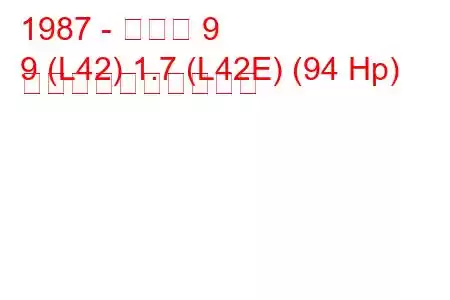 1987 - ルノー 9
9 (L42) 1.7 (L42E) (94 Hp) 燃料消費量と技術仕様