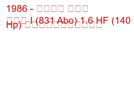 1986 - ランチア デルタ
デルタ I (831 Abo) 1.6 HF (140 Hp) の燃料消費量と技術仕様