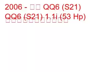 2006 - 奇瑞 QQ6 (S21)
QQ6 (S21) 1.1i (53 Hp) の燃料消費量と技術仕様