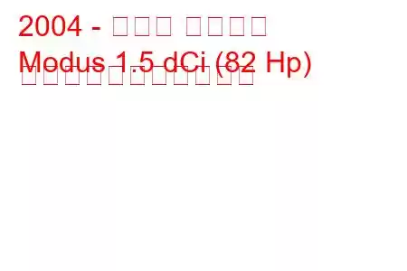 2004 - ルノー モデュス
Modus 1.5 dCi (82 Hp) の燃料消費量と技術仕様
