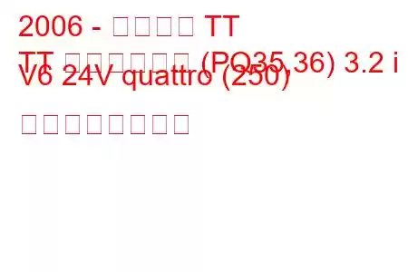 2006 - アウディ TT
TT ロードスター (PQ35,36) 3.2 i V6 24V quattro (250) の燃費と技術仕様