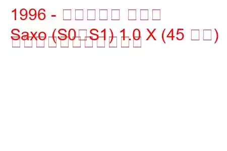 1996 - シトロエン サクソ
Saxo (S0、S1) 1.0 X (45 馬力) の燃料消費量と技術仕様