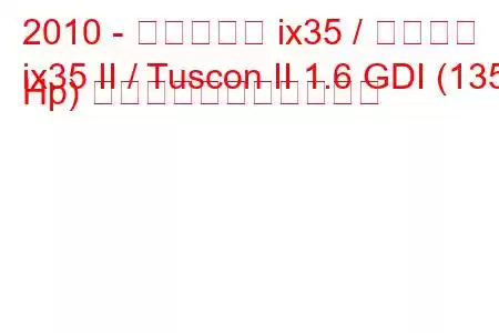 2010 - ヒュンダイ ix35 / ツーソン
ix35 II / Tuscon II 1.6 GDI (135 Hp) の燃料消費量と技術仕様