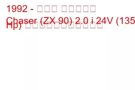 1992 - トヨタ チェイサー
Chaser (ZX 90) 2.0 i 24V (135 Hp) の燃料消費量と技術仕様