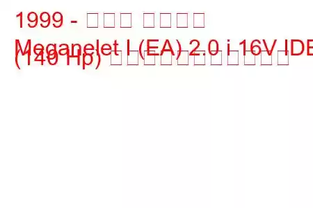 1999 - ルノー メガーヌ
Meganelet I (EA) 2.0 i 16V IDE (140 Hp) の燃料消費量と技術仕様