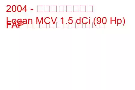 2004 - ダシア・ローガン
Logan MCV 1.5 dCi (90 Hp) FAP の燃料消費量と技術仕様