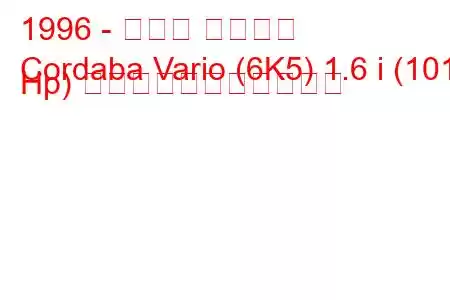 1996 - セアト コルドバ
Cordaba Vario (6K5) 1.6 i (101 Hp) の燃料消費量と技術仕様