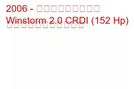 2006 - 大宇ウィンストーム
Winstorm 2.0 CRDI (152 Hp) の燃料消費量と技術仕様