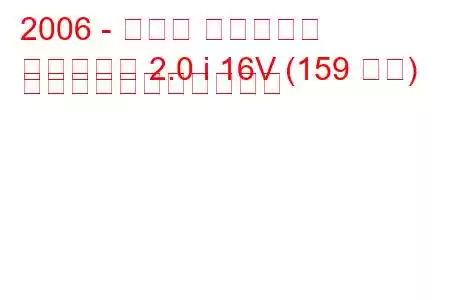 2006 - ダッジ キャリバー
キャリバー 2.0 i 16V (159 馬力) の燃料消費量と技術仕様