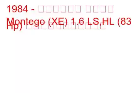 1984 - オースティン モンテゴ
Montego (XE) 1.6 LS,HL (83 Hp) の燃料消費量と技術仕様