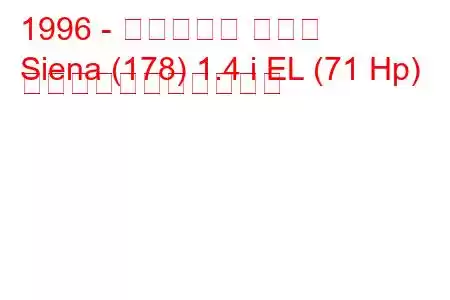 1996 - フィアット シエナ
Siena (178) 1.4 i EL (71 Hp) の燃料消費量と技術仕様