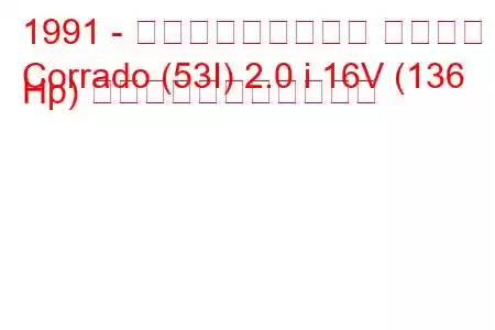 1991 - フォルクスワーゲン コラード
Corrado (53I) 2.0 i 16V (136 Hp) の燃料消費量と技術仕様