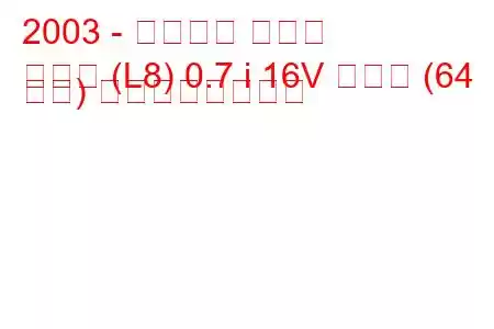 2003 - ダイハツ コペン
コペン (L8) 0.7 i 16V ターボ (64 馬力) の燃費と技術仕様