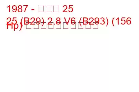 1987 - ルノー 25
25 (B29) 2.8 V6 (B293) (156 Hp) 燃料消費量と技術仕様