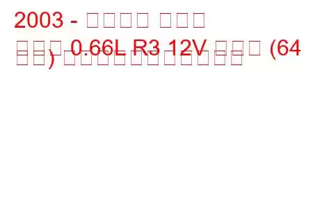 2003 - ダイハツ タント
タント 0.66L R3 12V ターボ (64 馬力) の燃料消費量と技術仕様