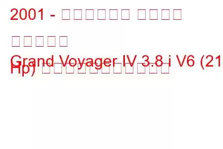 2001 - クライスラー グランド ボイジャー
Grand Voyager IV 3.8 i V6 (218 Hp) の燃料消費量と技術仕様