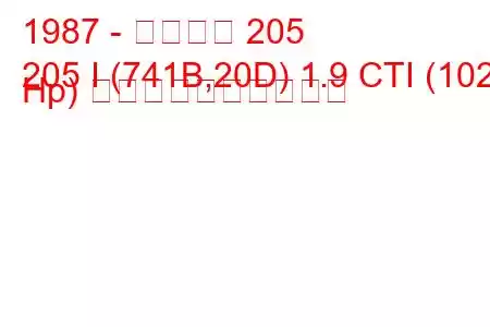 1987 - プジョー 205
205 I (741B,20D) 1.9 CTI (102 Hp) 燃料消費量と技術仕様