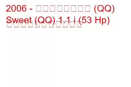 2006 - チェリースイート (QQ)
Sweet (QQ) 1.1 i (53 Hp) の燃料消費量と技術仕様