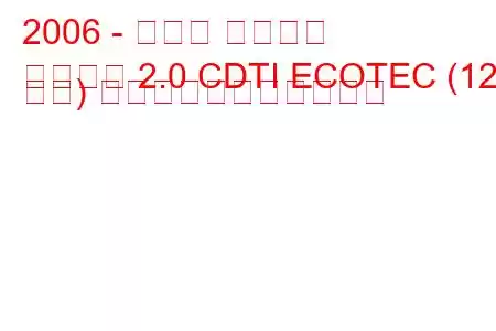 2006 - オペル アンタラ
アンタラ 2.0 CDTI ECOTEC (127 馬力) の燃料消費量と技術仕様