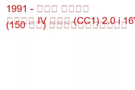 1991 - ホンダ アコード
アコード IV クーペ (CC1) 2.0 i 16V (150 馬力) の燃料消費量と技術仕様