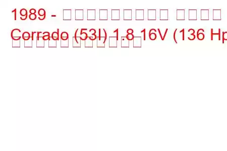 1989 - フォルクスワーゲン コラード
Corrado (53I) 1.8 16V (136 Hp) の燃料消費量と技術仕様