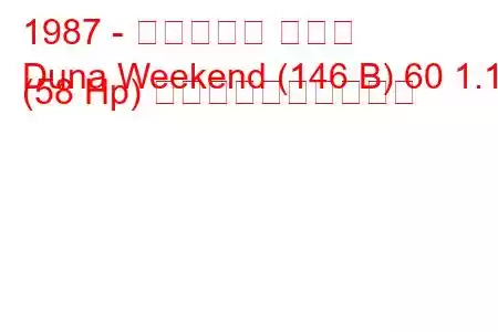 1987 - フィアット ドゥナ
Duna Weekend (146 B) 60 1.1 (58 Hp) 燃料消費量と技術仕様