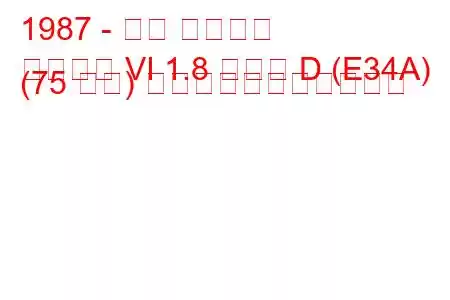 1987 - 三菱 ギャラン
ギャラン VI 1.8 ターボ D (E34A) (75 馬力) の燃料消費量と技術仕様