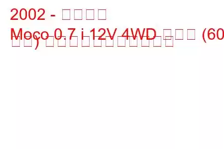 2002 - 日産モコ
Moco 0.7 i 12V 4WD ターボ (60 馬力) の燃料消費量と技術仕様
