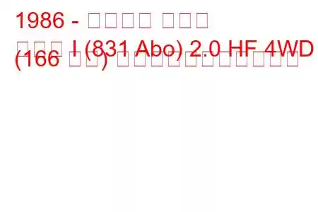 1986 - ランチア デルタ
デルタ I (831 Abo) 2.0 HF 4WD (166 馬力) の燃料消費量と技術仕様