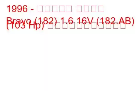 1996 - フィアット ブラボー
Bravo (182) 1.6 16V (182.AB) (103 Hp) の燃料消費量と技術仕様