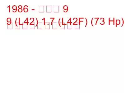 1986 - ルノー 9
9 (L42) 1.7 (L42F) (73 Hp) 燃料消費量と技術仕様