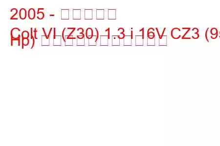 2005 - 三菱コルト
Colt VI (Z30) 1.3 i 16V CZ3 (95 Hp) の燃料消費量と技術仕様