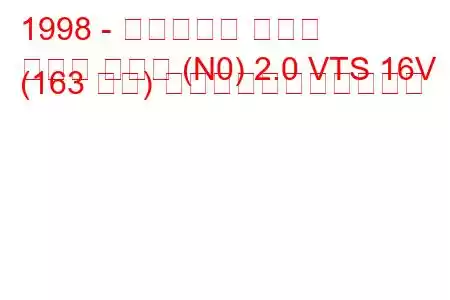 1998 - シトロエン クサラ
クサラ クーペ (N0) 2.0 VTS 16V (163 馬力) の燃料消費量と技術仕様