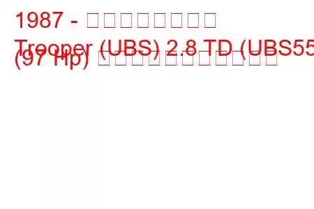 1987 - いすゞトルーパー
Trooper (UBS) 2.8 TD (UBS55) (97 Hp) の燃料消費量と技術仕様