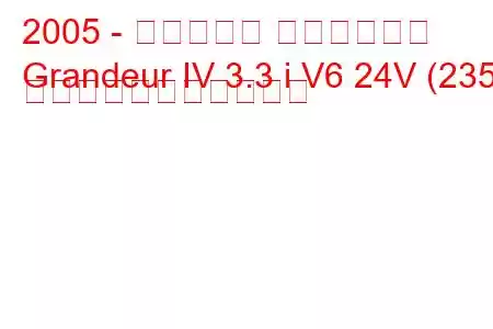 2005 - ヒュンダイ グランドール
Grandeur IV 3.3 i V6 24V (235) の燃料消費量と技術仕様