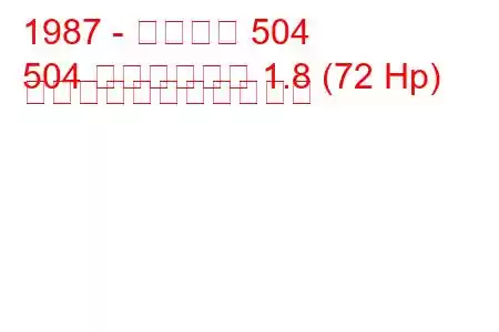 1987 - プジョー 504
504 ピックアップ 1.8 (72 Hp) の燃料消費量と技術仕様